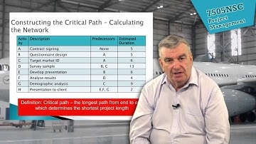 7505NSC Lecture 8 - Project Scheduling