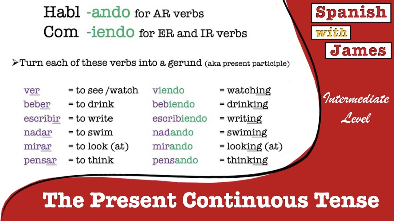 the-present-continuous-tense-in-spanish-youtube