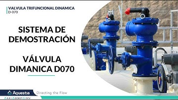 Sistema de Demostración para la válvula D070-Q A.R.I
