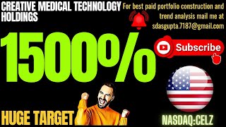 CELZ STOCK | CREATIVE MEDICAL HUGE TARGET | CELZ STOCK ANALYSIS
