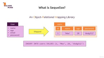 2  What is Sequelize