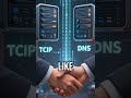 How the Internet Actually Works