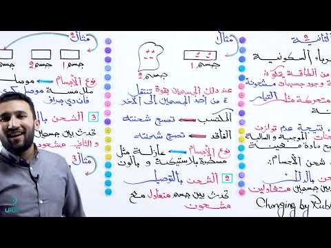 قانون كولوم 1 جيل 2007