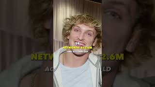 Logan Paul's Networth Over The Years💸🤩