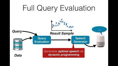 VLDB 2018 Talk (Vocalization)