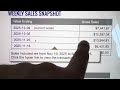 How to Install Google Ads and Make $500/Day With ClickBank (Step-by-Step) 2026
