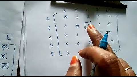 Travelling salesman problem - part 4