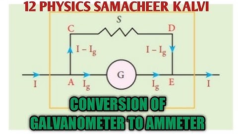 Conversion of Galvanometer to ammeter | Unit 3 | 12 Physics Samacheer kalvi.
