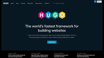 AWS Amplify & AppSync | Part 0. Install Hugo