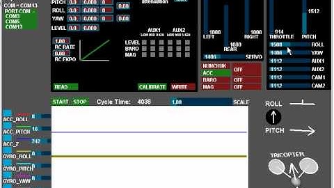 How to Use Multi Wii Config_TxValues