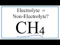 Covalent Compounds and Methane Properties