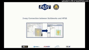 Two-way Connection between Solidworks and ANSYS HFSS