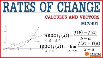 Calculus & Vectors Rates of change #2 Math grade 12 MCV4U1 Ontario #ratesofchange #calculus #vectors