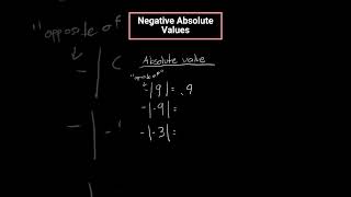 NEGATIVE ABSOLUTE VALUES!Go watch full vid! #maths #math #mathematics #education #learning #lecture