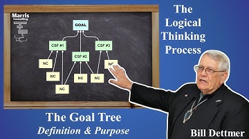 The definition and the purpose of the Goal Tree - 2 min. explanation by Bill Dettmer