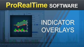 Add an indicator on another indicator - ProRealTime