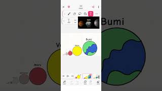Perbandingan ukuran planet. | Animasi Lagu