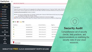 Centilytics Cloud Management - Console Demo Video