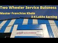How to apply western union money transfer India franchise ...