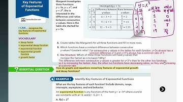 EnVision Algebra 2 Lesson 6-1: Key Features of Exponential Functions - Explore & Reason, Ex 1, 2