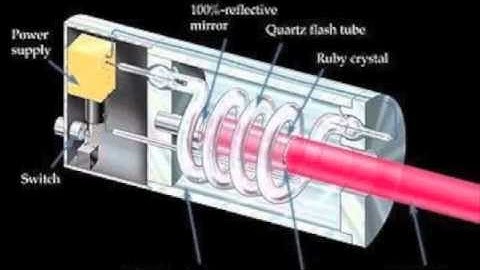 Aphex Twin  DISKPREPT4