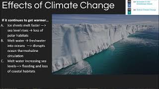APES 3D Notes - Global Climate Change