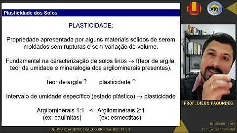 O que é índice de plasticidade do solo?