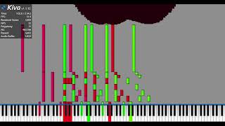 Dark MIDI - Uplift iPhone Ringtone [By - Diego y Compadres] [Kiva MIDI]