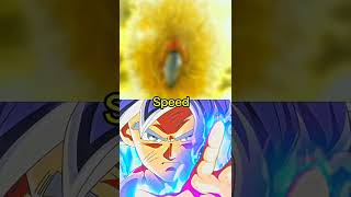 Who is stronger - Goku infinity vs Goku mui