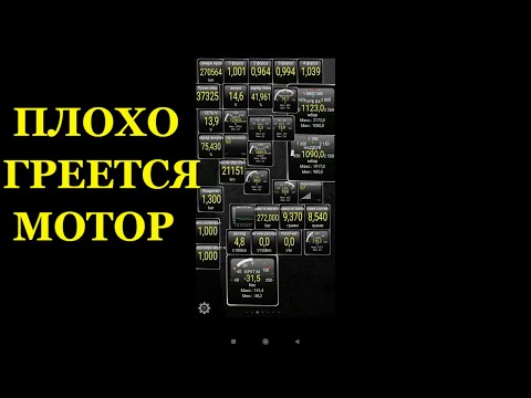 Как прогревается двигатель зимой на меган 3