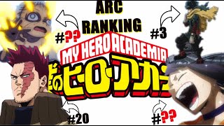 Every MY HERO ACADEMIA Arc RANKED