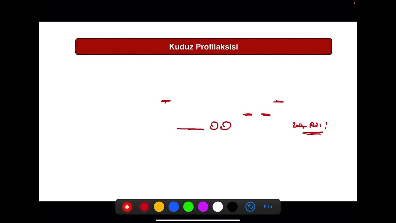 KUDUZ PROFİLAKSİSİ