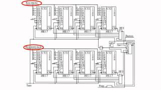 Square-wave generator in synchronous counters