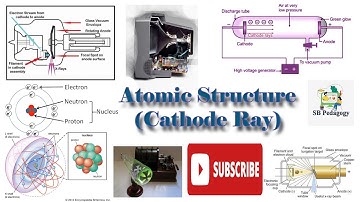 Atomic Structure, Cathode ray. পরমাণুর গঠন | ক্যাথোড রশ্মি আবিষ্কার AS-1