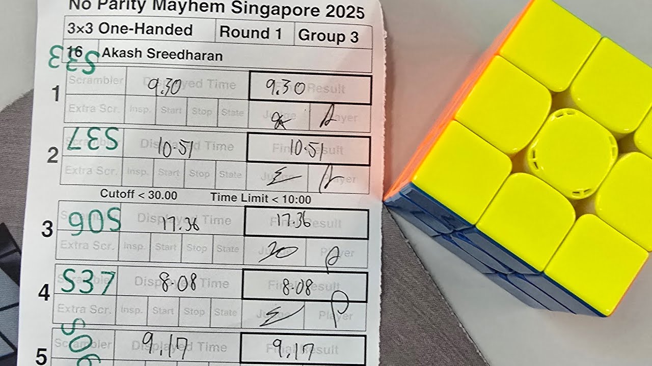 9.66 OH NR Average! (AsR15/WR40)