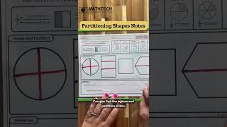 How to Teach Partitioning Shapes | Unit Fractions Math Mat
