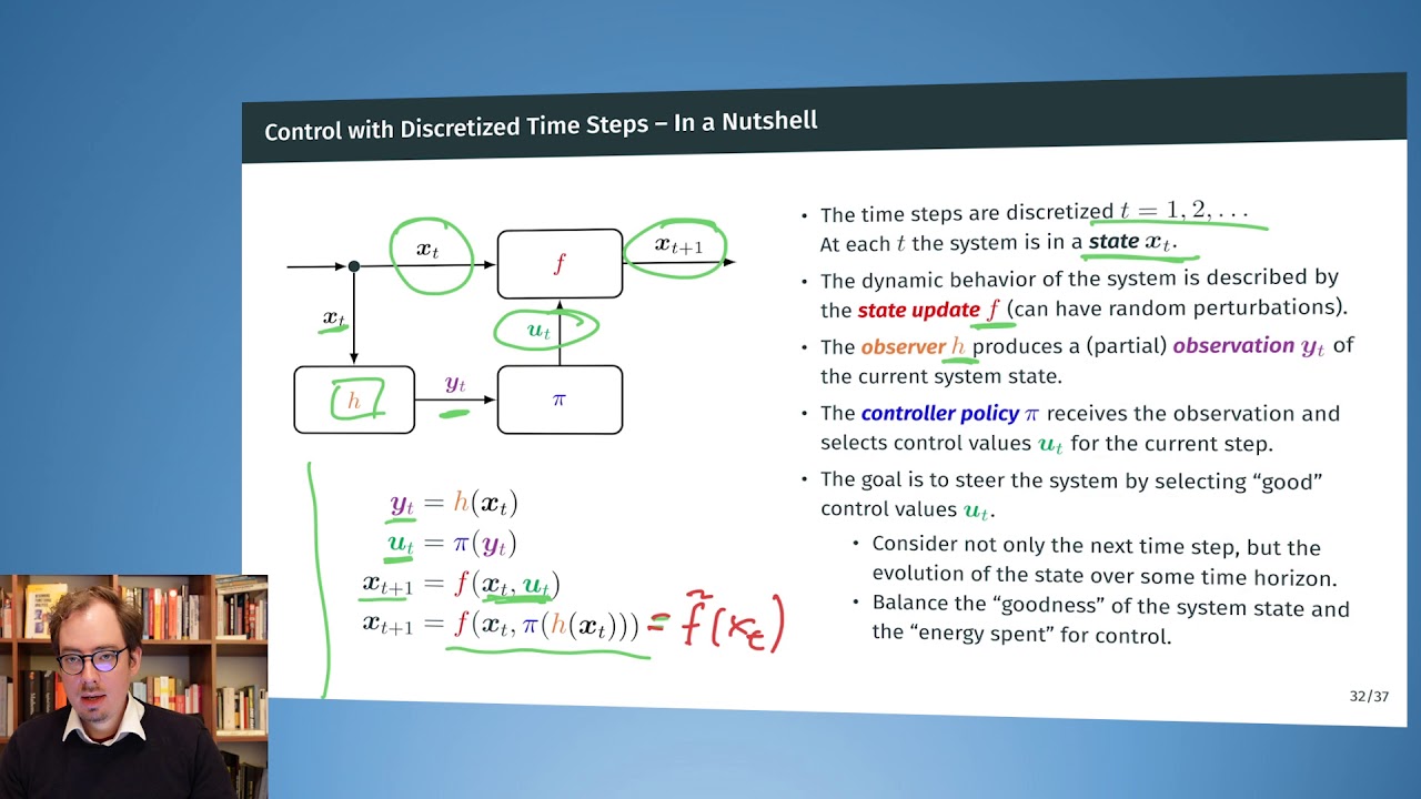 5.4 Optimization Methods - Model Predictive Control - YouTube