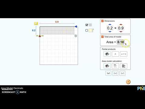 Multiplying decimals using the array model