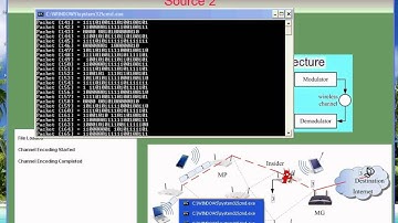 JAVA 2012 IEEE Project  packet_hiding methods for preventing