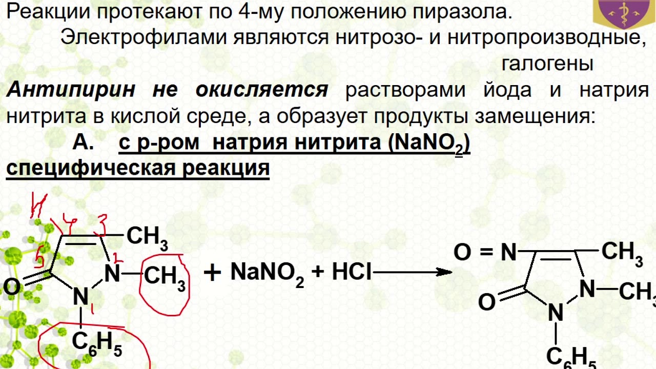 Кач реакции. Антипирин fecl3. Реакция антипирина с нитритом натрия. Пиразол качественные реакции. Реакция с антипирином.