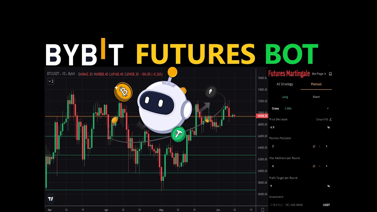 How To Setup BYBIT Futures Automated Martingale Crypto Trading Strategy ...