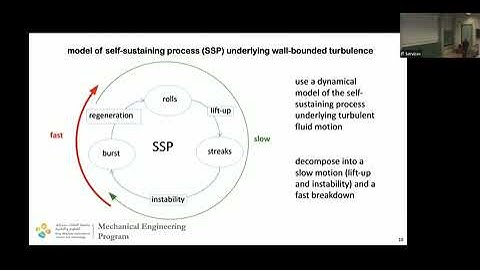 TURW04 | Prof. Peter Schmid | Toward control of turbulence