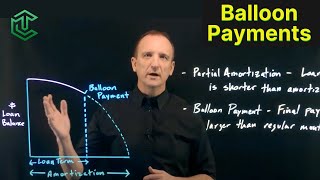 Balloon Payment Explained screenshot 4