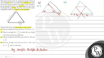Three plane mirrors from an equilateral triangle with each side of length \( L \). There is a sm...