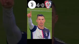 Juventus VS Cagliari 2020 Serie A match Highlights ||Ronaldo hat trick ||#youtube #shorts #football