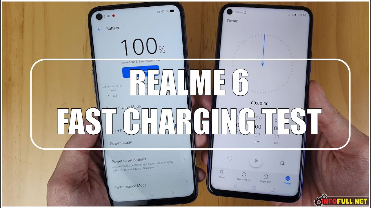 Realme 6 Battery Charging test | 30 W - 5V~ 2A Or 5V ~ 6A