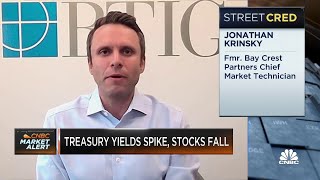 Celebrity Big Tech stocks still have a lot of 'downside' amid market pullback, says Jonathan Krinsky Net Worth