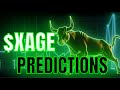 XAGE STOCK WATCH BEFORE MARKET OPEN XAGE XAGE STOCK WATCH BEFORE MARKET OPEN XAGE