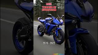 🟥  the evolution of the yamaha Yzf-r1 on time de 1998 a 2025