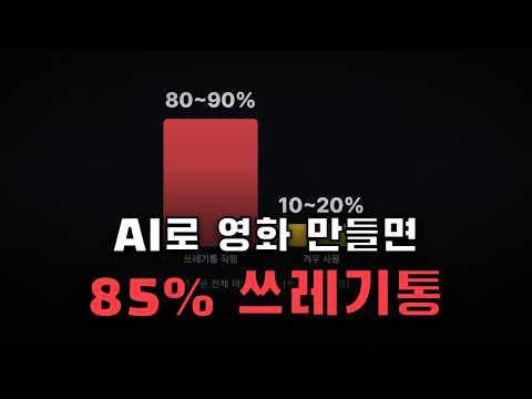 AI로 영화 만들면 85%는 이렇게 됩니다 #Shorts
